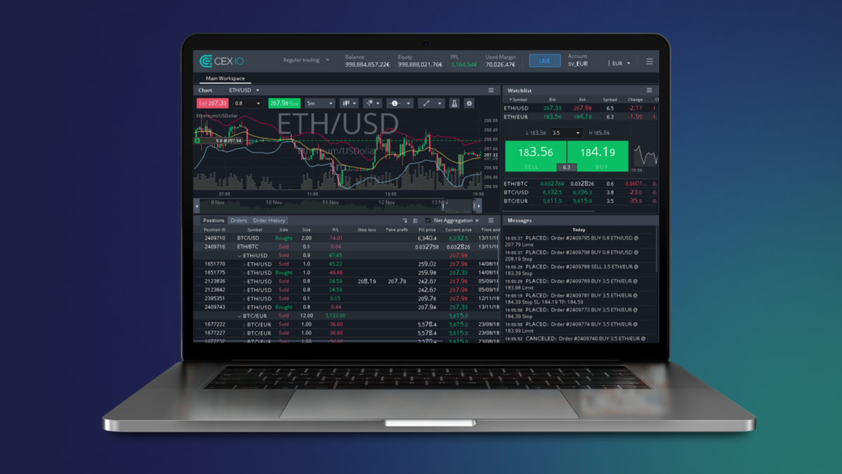 Margin Trading Functionality for a Popular Crypto Exchange