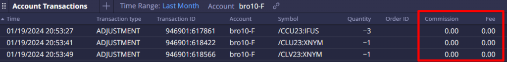 Commissions and Fees breakdown